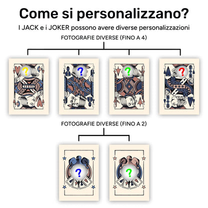 Mazzi da Poker Personalizzati - Mismazzo