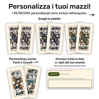 Mazzi Regionali "Trevisane" Personalizzati - Mismazzo