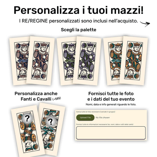 Mazzi Regionali "Trevisane" Personalizzati - Mismazzo