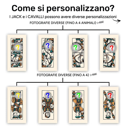 Mazzi Regionali "Trevisane" Personalizzati - Mismazzo