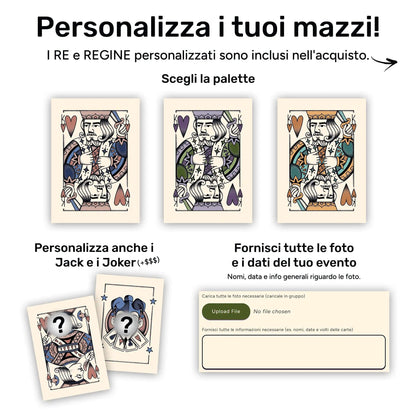Mazzi da Poker Personalizzati - Mismazzo